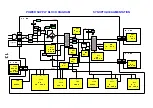 Предварительный просмотр 13 страницы Panasonic TX-28SLB1F Service Manual