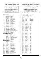 Предварительный просмотр 15 страницы Panasonic TX-28SLB1F Service Manual