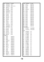 Предварительный просмотр 16 страницы Panasonic TX-28SLB1F Service Manual