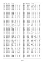 Предварительный просмотр 18 страницы Panasonic TX-28SLB1F Service Manual