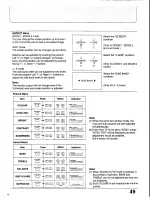 Предварительный просмотр 49 страницы Panasonic TX-28WG25 Series Operating Instructions Manual