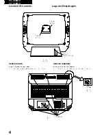 Предварительный просмотр 5 страницы Panasonic TX-28XD1C Service Manual