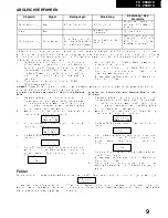 Предварительный просмотр 10 страницы Panasonic TX-28XD1C Service Manual