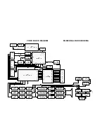 Предварительный просмотр 17 страницы Panasonic TX-28XD1C Service Manual