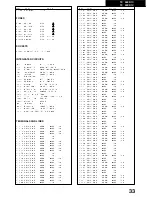 Предварительный просмотр 24 страницы Panasonic TX-28XD1C Service Manual