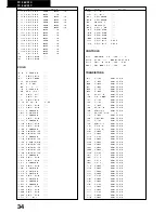 Предварительный просмотр 25 страницы Panasonic TX-28XD1C Service Manual