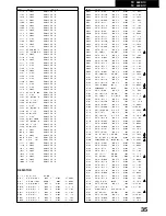 Предварительный просмотр 26 страницы Panasonic TX-28XD1C Service Manual