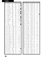 Предварительный просмотр 27 страницы Panasonic TX-28XD1C Service Manual