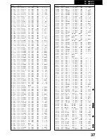 Предварительный просмотр 28 страницы Panasonic TX-28XD1C Service Manual