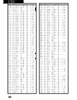 Предварительный просмотр 29 страницы Panasonic TX-28XD1C Service Manual