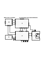 Предварительный просмотр 31 страницы Panasonic TX-28XD1C Service Manual