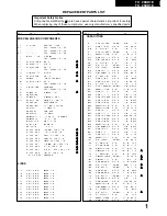 Preview for 17 page of Panasonic TX-28XD1E Service Manual