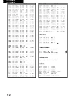 Preview for 28 page of Panasonic TX-28XD1E Service Manual