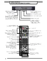 Предварительный просмотр 5 страницы Panasonic TX-28XD4F Operating Instructions Manual