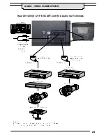 Предварительный просмотр 24 страницы Panasonic TX-28XD4F Operating Instructions Manual