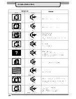 Предварительный просмотр 25 страницы Panasonic TX-28XD4F Operating Instructions Manual