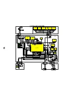 Preview for 12 page of Panasonic TX-28XD90P Service Manual