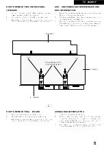 Preview for 6 page of Panasonic TX-28XDP1F Service Manual