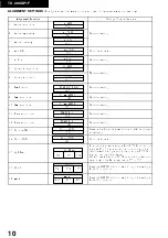 Preview for 11 page of Panasonic TX-28XDP1F Service Manual