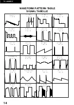 Preview for 15 page of Panasonic TX-28XDP1F Service Manual