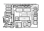 Preview for 17 page of Panasonic TX-28XDP1F Service Manual