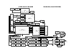 Preview for 18 page of Panasonic TX-28XDP1F Service Manual