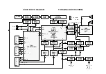 Preview for 19 page of Panasonic TX-28XDP1F Service Manual