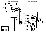 Preview for 20 page of Panasonic TX-28XDP1F Service Manual