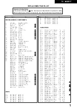 Preview for 22 page of Panasonic TX-28XDP1F Service Manual