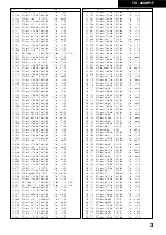 Preview for 24 page of Panasonic TX-28XDP1F Service Manual