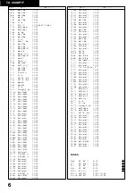 Preview for 27 page of Panasonic TX-28XDP1F Service Manual