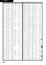 Preview for 33 page of Panasonic TX-28XDP1F Service Manual