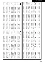 Preview for 34 page of Panasonic TX-28XDP1F Service Manual