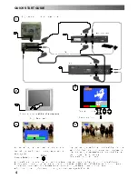 Предварительный просмотр 4 страницы Panasonic TX-29A30C Operating Instructions Manual