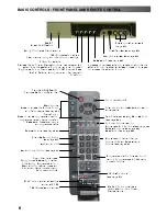 Предварительный просмотр 6 страницы Panasonic TX-29A30C Operating Instructions Manual