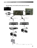 Предварительный просмотр 27 страницы Panasonic TX-29A30C Operating Instructions Manual