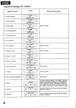 Preview for 8 page of Panasonic TX-29A3E Service Manual