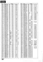 Preview for 36 page of Panasonic TX-29A3E Service Manual