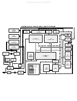 Preview for 12 page of Panasonic TX-29AD1DP Service Manual