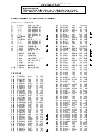 Предварительный просмотр 18 страницы Panasonic TX-29AD1DP Service Manual