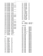 Предварительный просмотр 22 страницы Panasonic TX-29AD1DP Service Manual