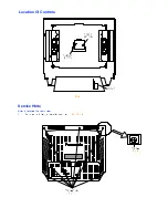 Предварительный просмотр 5 страницы Panasonic TX-29AD2DP/M Service Manual