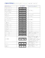 Предварительный просмотр 11 страницы Panasonic TX-29AD2DP/M Service Manual