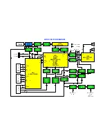 Предварительный просмотр 13 страницы Panasonic TX-29AD2DP/M Service Manual