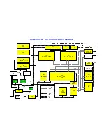 Предварительный просмотр 14 страницы Panasonic TX-29AD2DP/M Service Manual