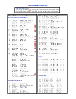 Предварительный просмотр 19 страницы Panasonic TX-29AD2DP/M Service Manual