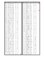 Предварительный просмотр 22 страницы Panasonic TX-29AD2DP/M Service Manual