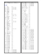 Предварительный просмотр 24 страницы Panasonic TX-29AD2DP/M Service Manual