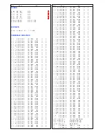 Предварительный просмотр 25 страницы Panasonic TX-29AD2DP/M Service Manual