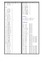 Предварительный просмотр 26 страницы Panasonic TX-29AD2DP/M Service Manual